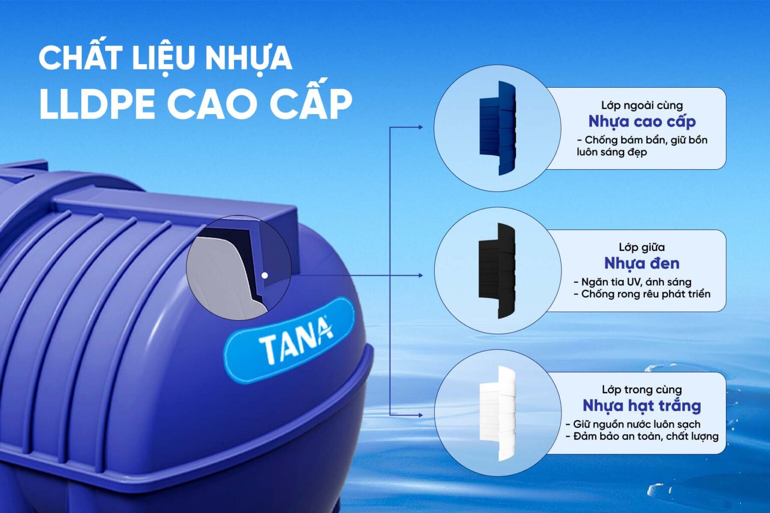 3 lớp nhựa an toàn