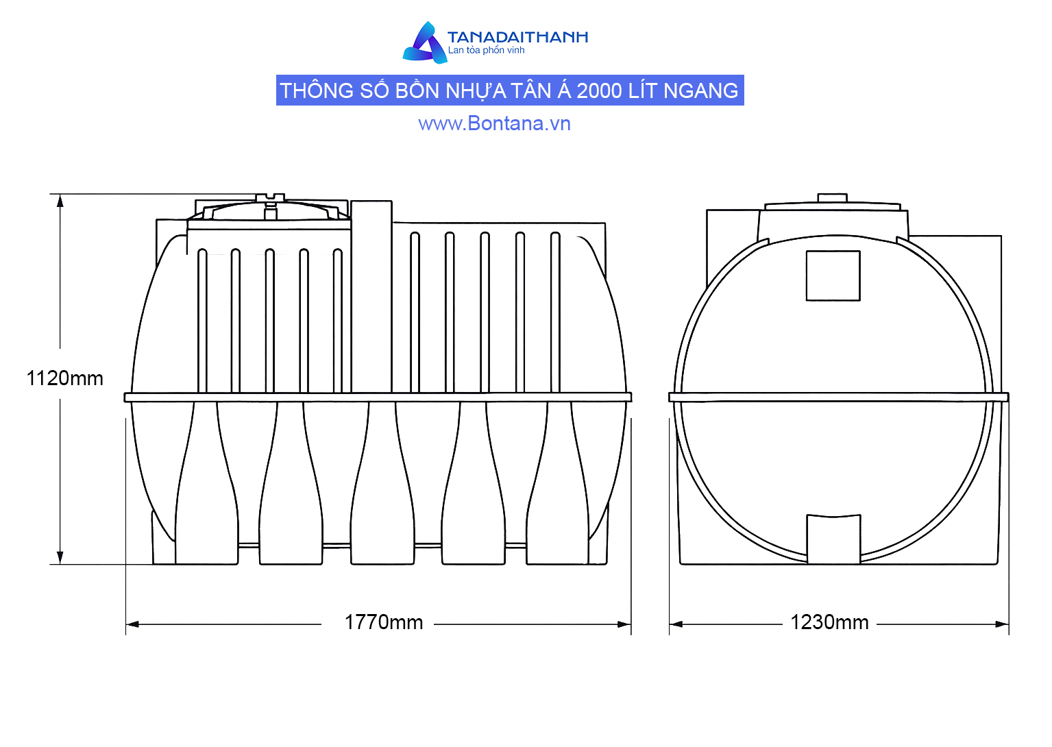 Thông số kỹ thuật bồn nhựa tân á ex 2000 lít nằm